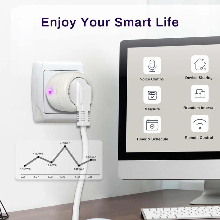 UCOMEN WI-FI SMART SOCKET, POWER MEASUREMENT, TIMER, VOICE AND REMOTE CONTROL, 16A WIFI PLUG COMPATIBLE WITH ALEXA AND GOOGLE HOME, SMART LIFE APP, 2.4GHZ, 1/2/4 PACK